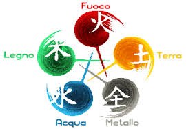 Consulenza Ki delle 9 Stelle